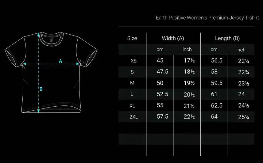 Erdpositiv Frauen Premium Jersey T-Shirt, schwarz, mit klassischem Rundhals und kurzen Ärmeln.