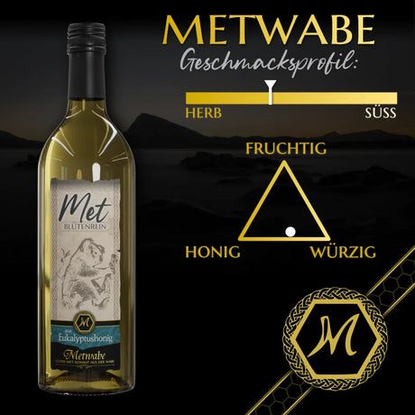 Eine Flasche Honigwein mit Geschmacksprofil.