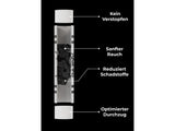 Diagramm Zigarettenfilter.
