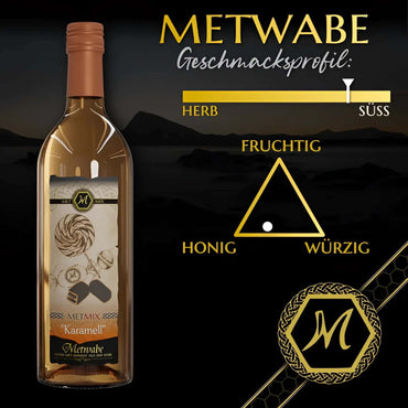 Eine klare glasflasche mit kupferfarbenem verschluss und etikett mit zuckerillustrationen enthält metwabe karamell sirup met mix karamell 075l 6%vol met gothic horror