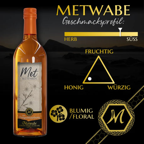 Eine Flasche Honigwein mit Geschmacksprofil.