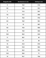 Silberring-Größentabelle mit Maßen in Millimetern und Zoll.